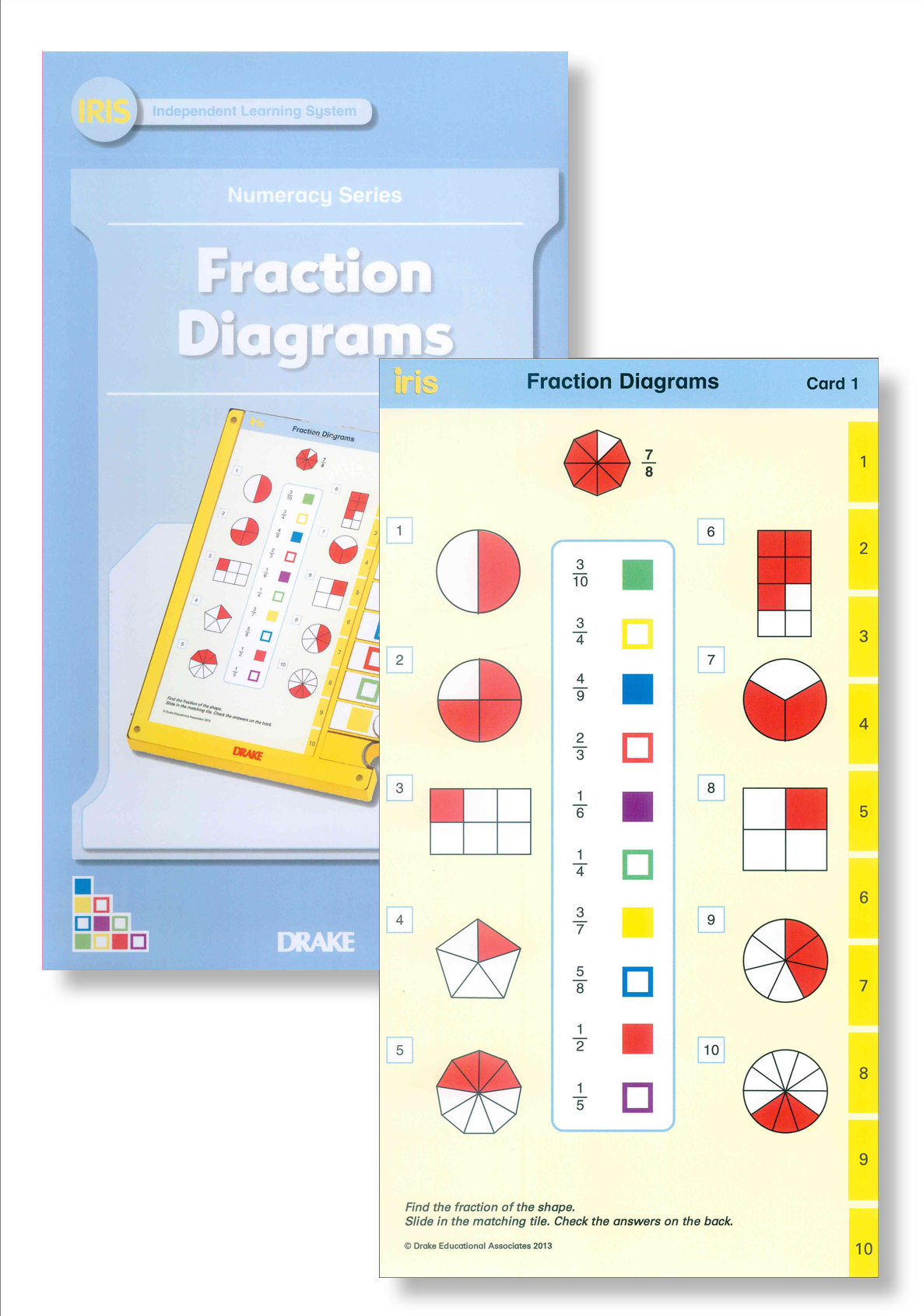Iris Study Cards: Early Numeracy Year 3 - Fraction Diagrams